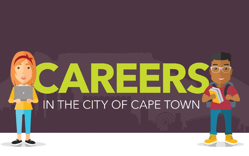 Careers
